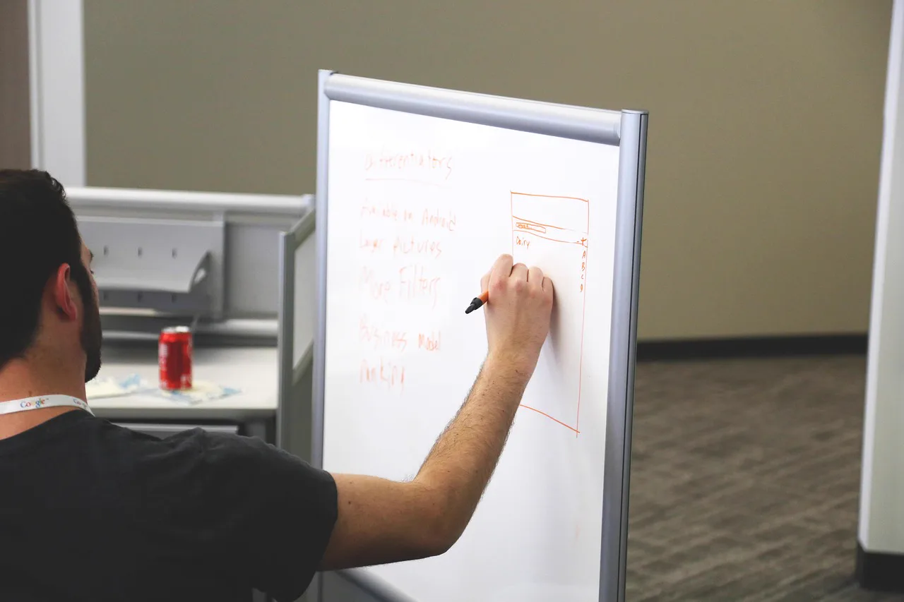 Apresentação de ideias e processos num quadro de trabalho